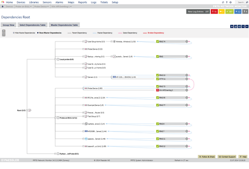 Dependencies Graph View