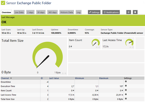 Exchange Public Folder (Powershell) Sensor