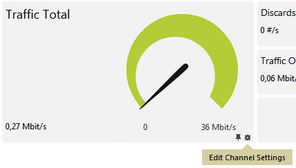 The Gear Icon of an SNMP Traffic Total Channel to Open Channel Settings