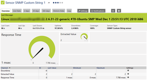 SNMP Custom String Sensor