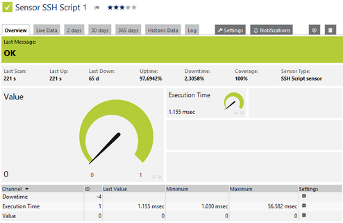 SSH Script Sensor