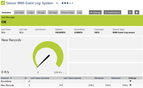 WMI Event Log Sensor