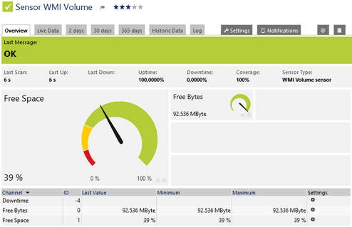 WMI Volume Sensor